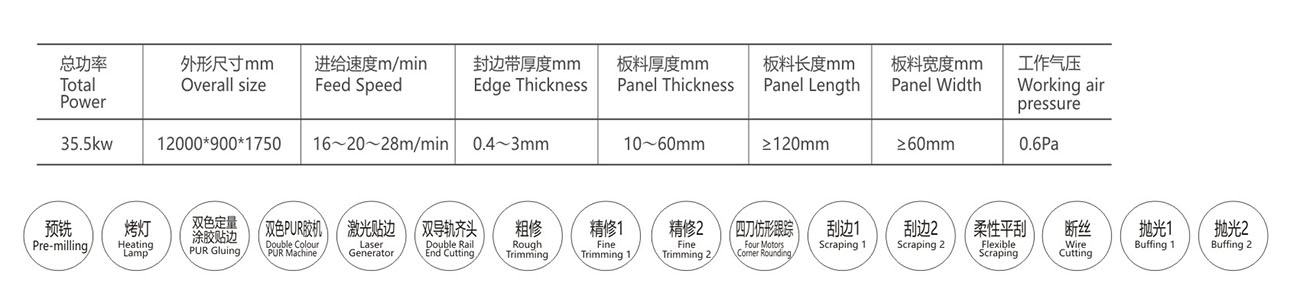 嵌入式重型激光封邊機XAG8CTA-PUR-LASER  B部分排順-1.jpg