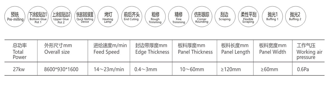 全自動封邊機XA-6CTA B部分排順-8(1).jpg