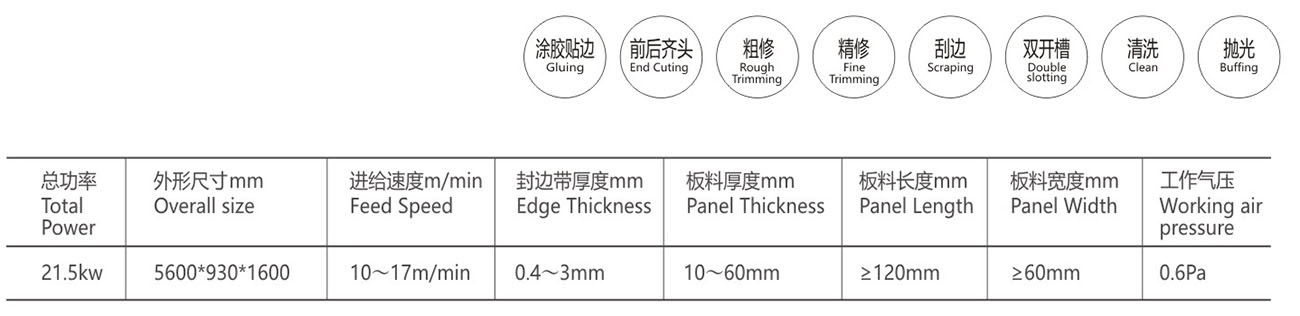 封邊開槽一體機XF5-K2  C部分排順-3(2).jpg