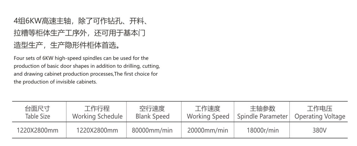 數(shù)控開(kāi)料加工中心H4  D部分排順-3(1).jpg