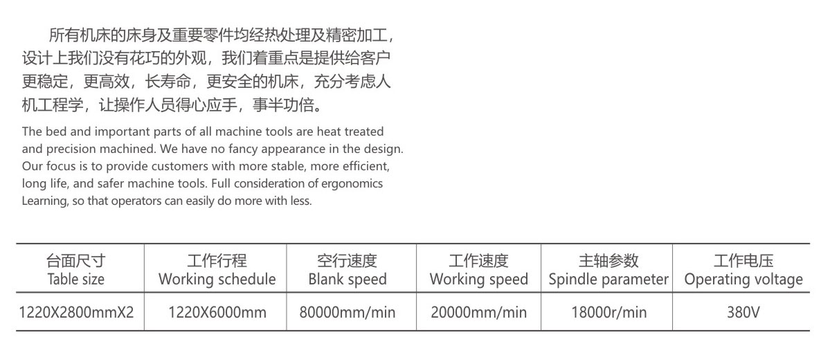 雙工位開料加工中心H4S  D部分排順-3(2).jpg